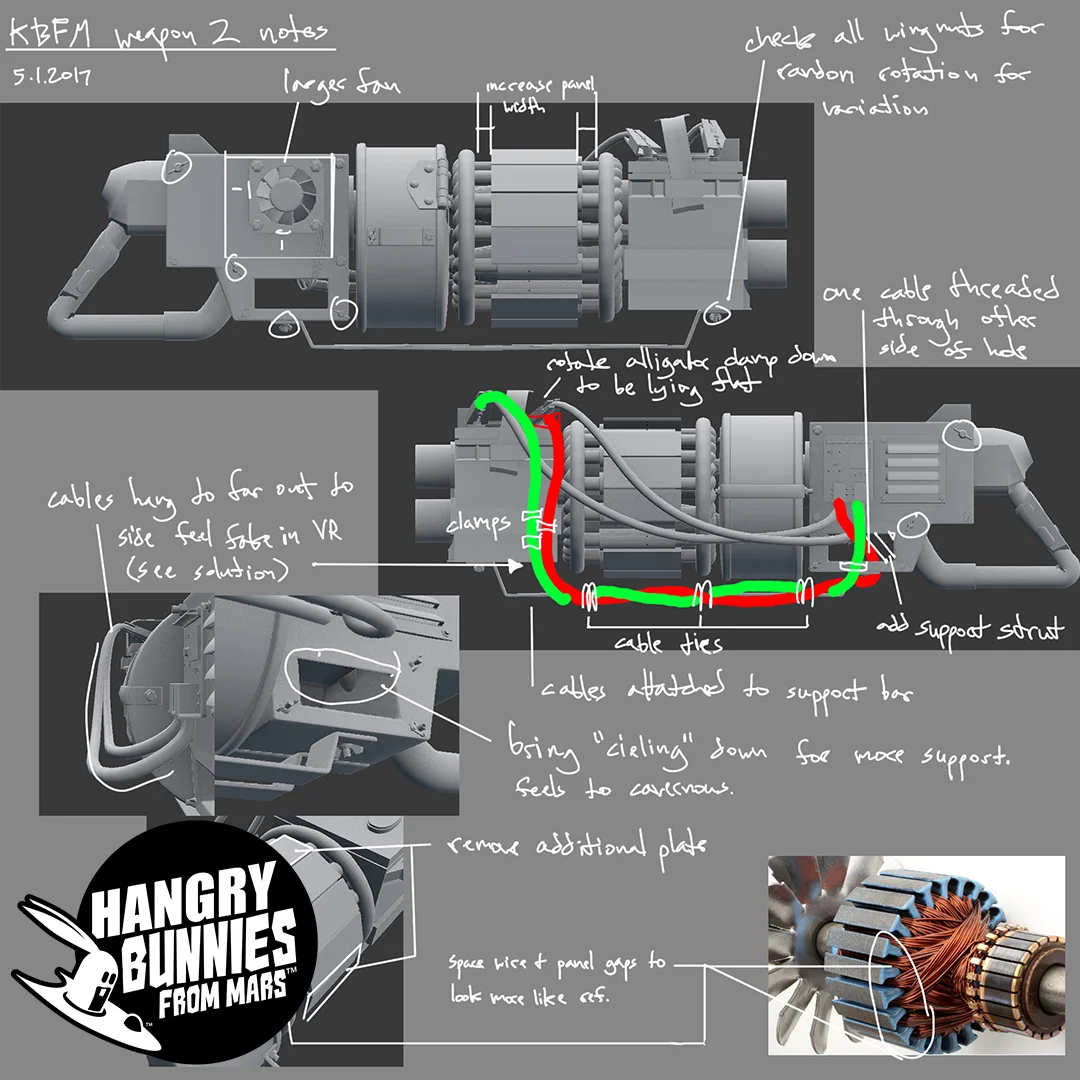  Gun revision notes to our modeling team 